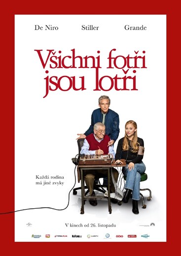 Všichni fortři jsou lotři